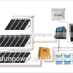 High Efficiency Intelligent 10kw Off-grid Inverter With PWM/MPPT Controller for Wind Solar Power System and Air Conditioner Use thumbnail-4