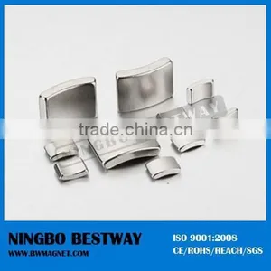 China Ndfeb Magnet Manufacturer/ndfeb Magnet Factory/permanent China Magnet thumbnail-2