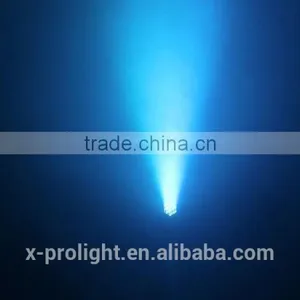 China Supplier Provide Hot Product 54 3w LED Waterproof Par Light for 2015 thumbnail-3