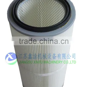 Coating Powder Recycling Cartridge Filters thumbnail-5