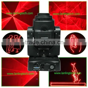Red ILDA Moving Head Laser thumbnail-1