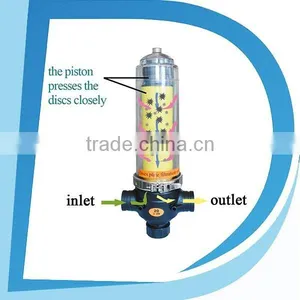 Disc or Disk Type Filter Easy-using Irrigation System Water Filter thumbnail-3