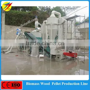 High Efficiency Wood Pellet Making Line With Cheap Price Made in China thumbnail-3