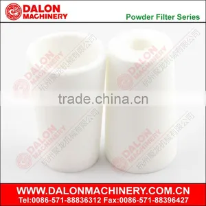 Hemodialysis Filter thumbnail-3