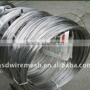 Stainless Steel Wire Factory thumbnail-1