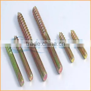 China Factory Sales Flat Head Furniture Screw thumbnail-6