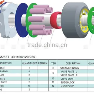 PSV2-55,63T Hydraulic Main Pump Parts thumbnail-1