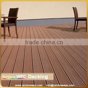 Bifrost Wpc Composite Decking Clips, Decking Flooring Clips, Decking Clip thumbnail-2