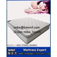Innerspring Mattresses | EBay thumbnail-1