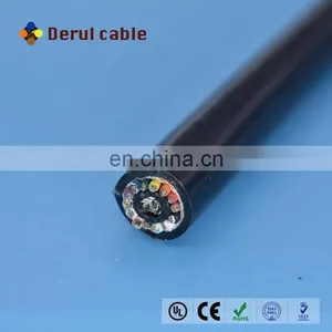 Sewer Inspection Crawler Rg59 Coax Cable thumbnail-3