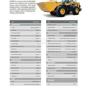 SDLG WHEEL LOADERS thumbnail-5