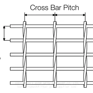 Anti-Slip Galvanized Steel Flooring Bar Grating /Heavy-Duty Industrial Steel Floor Grating,Building Reconstruction Flooring thumbnail-1