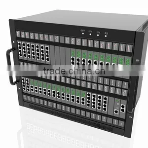 Shenzhen Hot Sales for 300 Users Remote Contol Switch thumbnail-3