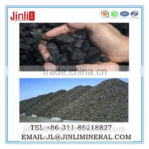 Graphite Powder Price thumbnail-1