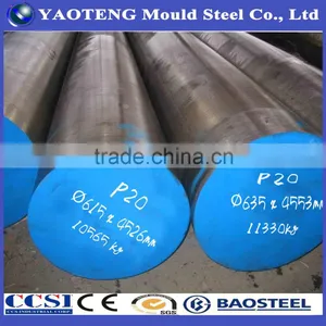Aisi P20 Tool Steel Properties thumbnail-1