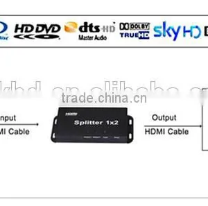 Log Splitter HDMI Log Splitter 1.4v 1*2 HDMI Splitter thumbnail-3