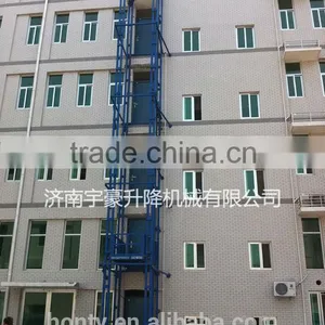 Cargo Lead Rail Lift Table /platform thumbnail-3