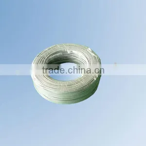 300/500V Single Core Electrical Wire With PVC Insulation thumbnail-1