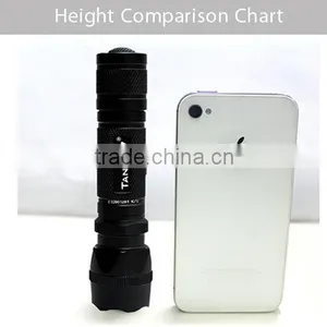 CREE Tatical Flashlight for Hunting TANK007 PT10 thumbnail-1