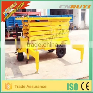 Lowprofile Man Lift for Sale thumbnail-1