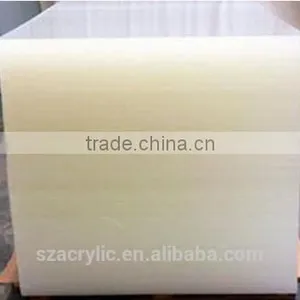 Customized Size Acrylic Perspex Sheet Acrylic Panel thumbnail-5