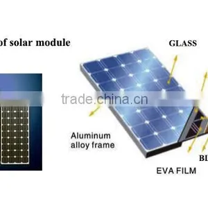 Solar Modules Battery 3W-300W for Industrial Use thumbnail-1