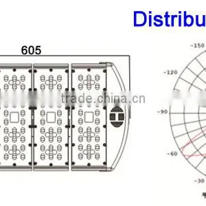 High Power LED Steet Light / LED High Pole Lamp For Square thumbnail-6