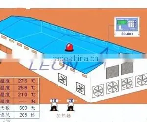 Hot Sale Automatic Poultry Climate Control for Chicken House thumbnail-4