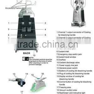 Laser Machine for Weight Loss Vacuum Cavitation RF Laser Cutting Machine for Sale thumbnail-2