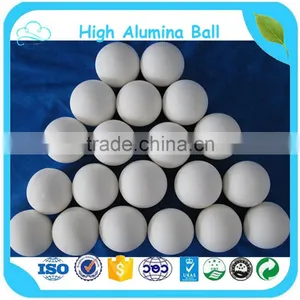 Refractory Balls Used In Shift Converter thumbnail-3