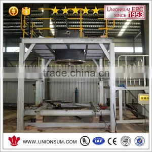Hot Galvanizing Zn Residue Recovery Vacuum Distillation Furnace thumbnail-5