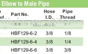 Hose Barb 90 Elbow to Male Pipe,Pipe Fitting,Brass Fitting, Pipe Valve thumbnail-4