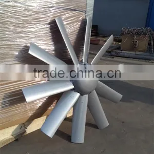 Airfoil Impeller BR thumbnail-5