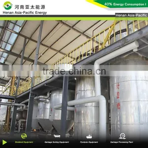 Best Quality Biodiesel Plant Making Biodiesel From Cooking Oil thumbnail-1
