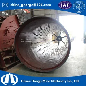The Best Silicon Carbide Powder Rotary Dryer Price From Supplier in China thumbnail-2