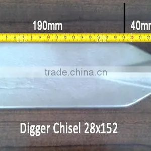 China Professional Produce Paving Pneumatic Hydraulic Jack Breaker Hammer Carving Chisel thumbnail-3