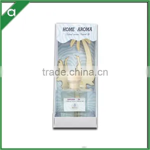 Hot 50ml Home Glass Reed Diffuser,aroma Fragrance Oil Set thumbnail-2