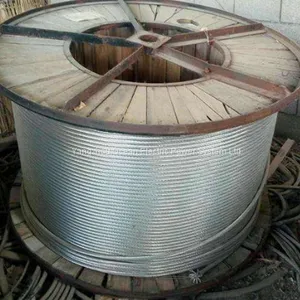LJ Wire Line; Aluminum Alloy Cable; AAC Cable; AAAC Cable thumbnail-3