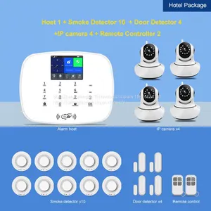 Home Wireless Wifi +gsm Smart 433mhz Security Alarm System With ip Camera Support Android/IOS App thumbnail-1
