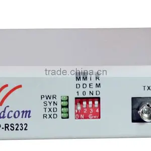 Best Price Dual Fiber Single Mode Serial Rs232 to Fiber Modem thumbnail-1