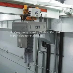 China Supplier of Clean Room Cranes thumbnail-1