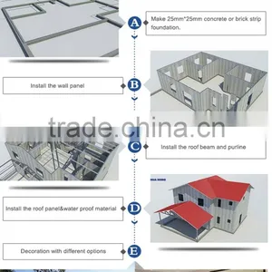 Hot Sale Ready Made Prefab House,high Quality Foam Cement House Villa House for Sale thumbnail-3