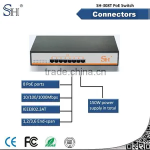 8 Port 10/100/1000M IEEE802.3af Security CCTV PoE Switch thumbnail-4