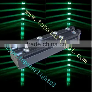 Best Price Fairy Led Scan Light High Power 8eyes Led Scan Light dj Lighting for Sale thumbnail-1
