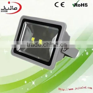 100w Led Floodlight Price thumbnail-1
