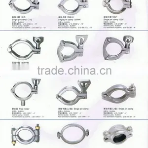 Stainless Steel Sanitary Quick Release Pipe Clamps thumbnail-5
