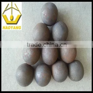 80mm Forged Grinding Balls for Ball Mill thumbnail-1