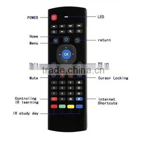 New Display 2.4G Wireless Full Keyboard Air Mouse Remote Control Keyboard thumbnail-1
