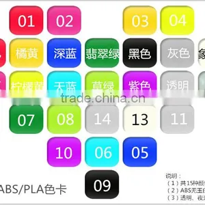 Well Qualified PLA Flexsible for 3D Printing thumbnail-4