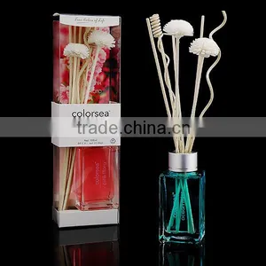 SC100ml Aroma Diffuser,reed Diffuser,fragrance Diffuser thumbnail-1